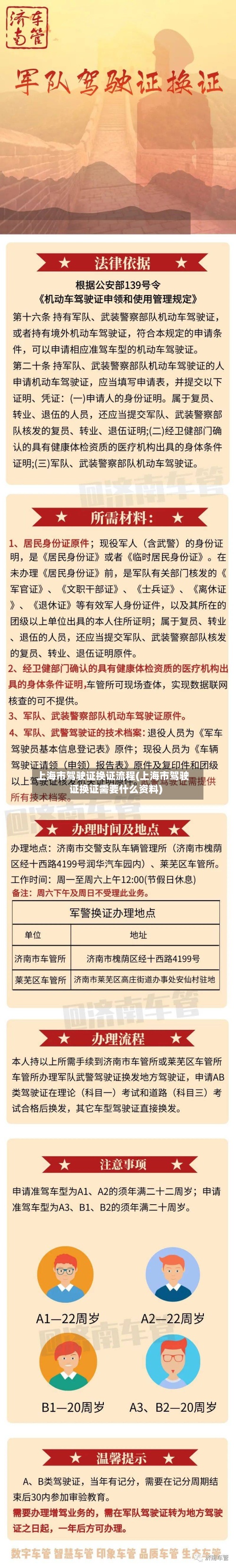 上海市驾驶证换证流程(上海市驾驶证换证需要什么资料)-第2张图片