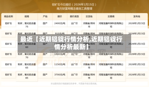 最近【近期铝锭行情分析,近期铝锭行情分析最新】-第2张图片