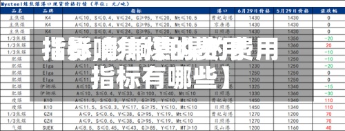 【影响焦煤的费用
指标,影响焦煤的费用
指标有哪些】
