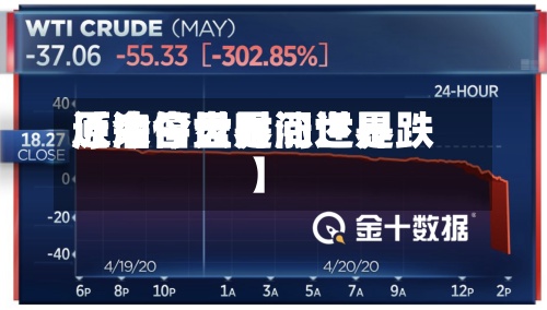 近来
【今日世界
原油停盘时间世界
原油今天是涨还是跌】-第2张图片
