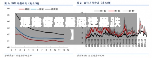 近来
【今日世界
原油停盘时间世界
原油今天是涨还是跌】