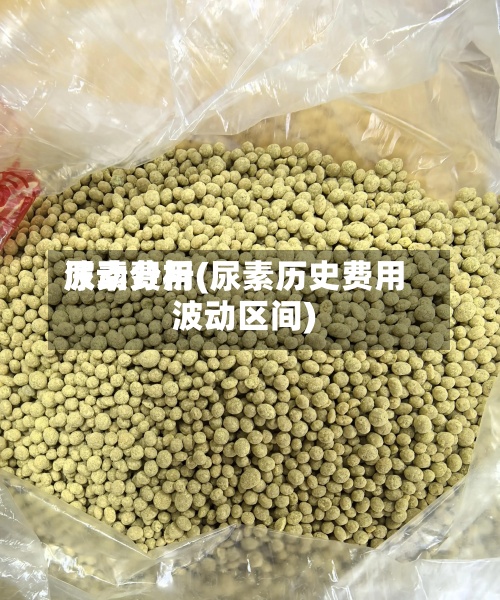 尿素费用波动分析(尿素历史费用波动区间)