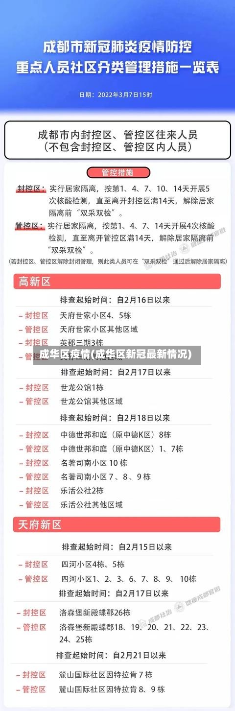 成华区疫情(成华区新冠最新情况)
