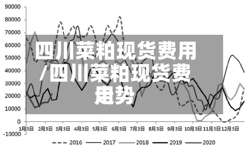 四川菜粕现货费用
/四川菜粕现货费用
走势-第2张图片