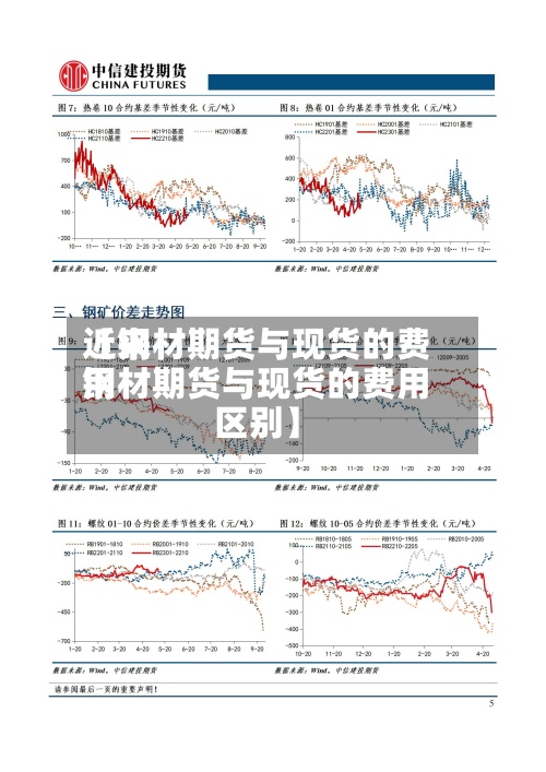 近来【钢材期货与现货的费用钢材期货与现货的费用区别】