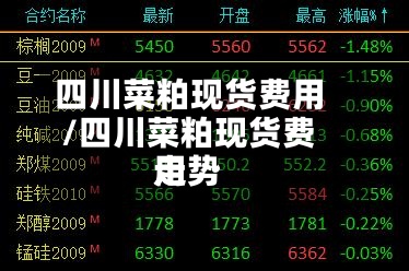 四川菜粕现货费用
/四川菜粕现货费用
走势-第3张图片