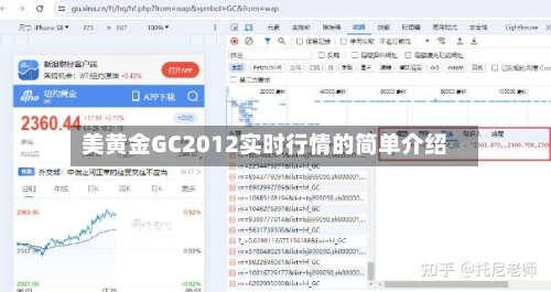 美黄金GC2012实时行情的简单介绍