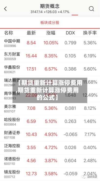 【期货重新计算涨停费用
,期货重新计算涨停费用
的公式】-第2张图片