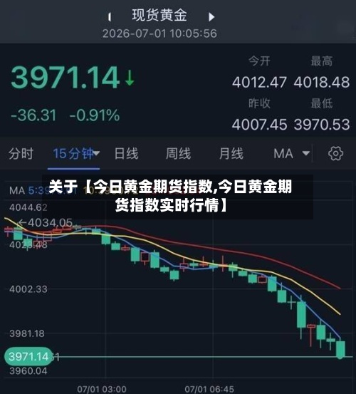 关于【今日黄金期货指数,今日黄金期货指数实时行情】-第2张图片