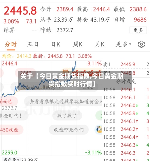 关于【今日黄金期货指数,今日黄金期货指数实时行情】