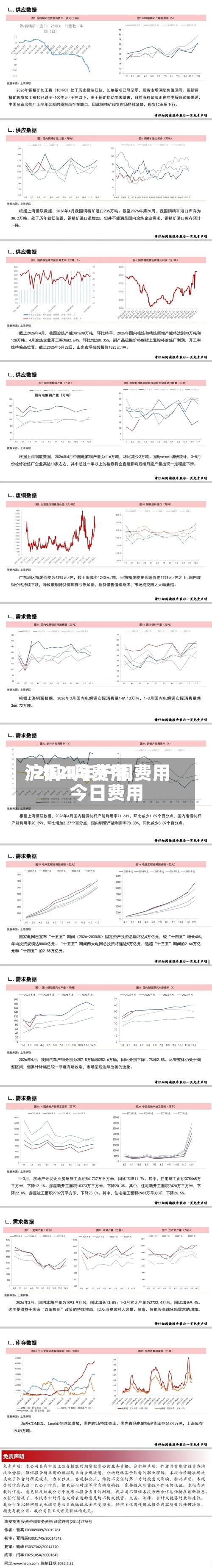 沪铜4月费用/2021年沪铜费用今日费用