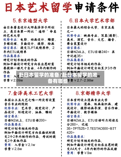 赴日本留学的准备/赴日本留学的准备有哪些-第3张图片