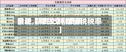 最近【期货交割费用
含税,期货交割 增值税税率】