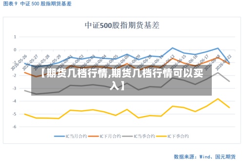 【期货几档行情,期货几档行情可以买入】