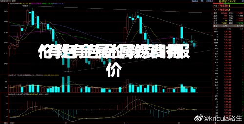 伦敦有色金属锡费用/有色金属伦敦实时报价