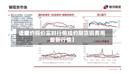 近来
【纽约铜价实时行情纽约期货铜费用
最新行情】