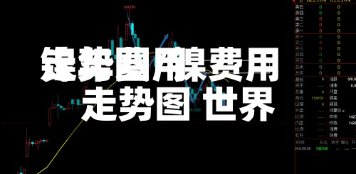 镍年费用
走势图/镍费用
走势图 世界
-第2张图片