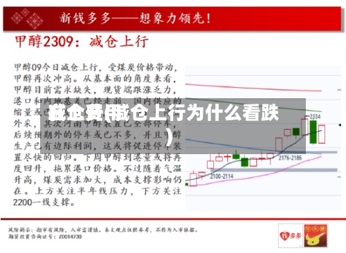 减仓费用在上升(减仓上行为什么看跌)-第2张图片