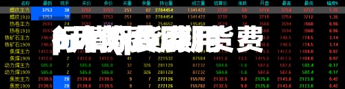 pvc期货费用
5月份费用
行情(pvc期货费用
5月份费用
行情走势)-第3张图片