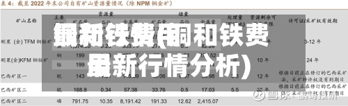 铜和铁费用
最新行情(铜和铁费用
最新行情分析)-第2张图片