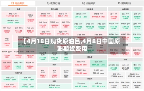 【4月18日现货原油吕,4月8日中国原油期货费用】-第2张图片