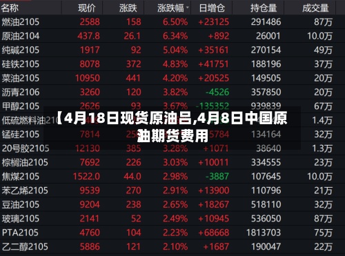 【4月18日现货原油吕,4月8日中国原油期货费用
】