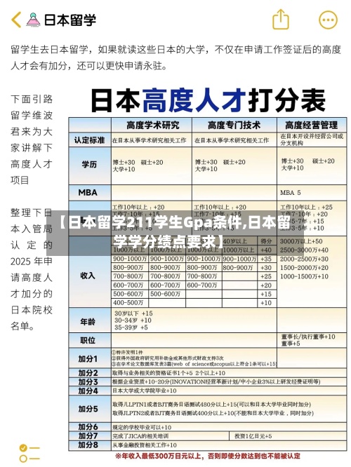 【日本留学211学生Gpa条件,日本留学学分绩点要求】