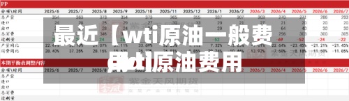 最近【wti原油一般费用
,wti原油费用
cfd】