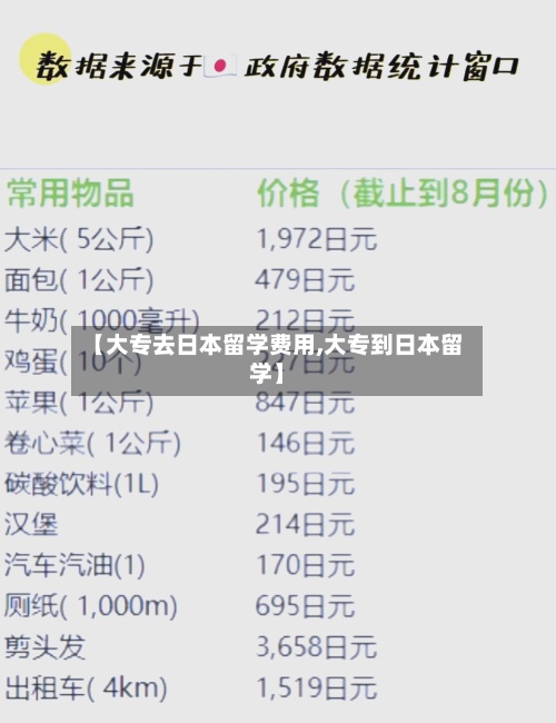 【大专去日本留学费用,大专到日本留学】