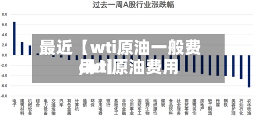 最近【wti原油一般费用
,wti原油费用
cfd】-第3张图片