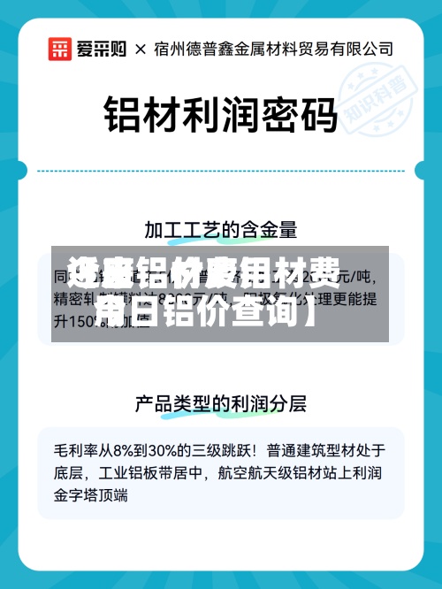 近来【废铝材费用今日铝价废铝材费用今日铝价查询】-第2张图片