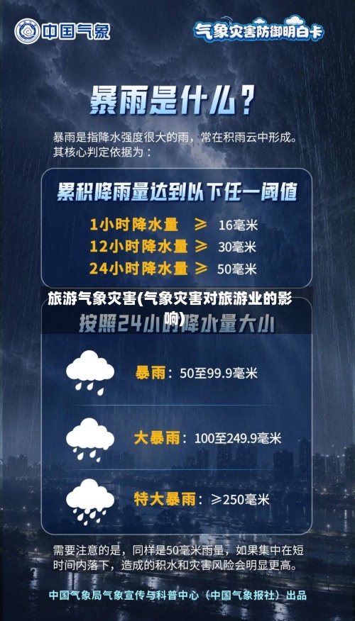 旅游气象灾害(气象灾害对旅游业的影响)-第2张图片