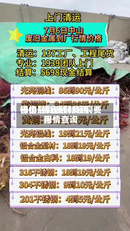 佛山最新废铜费用行情/佛山最新废铜费用行情查询-第2张图片