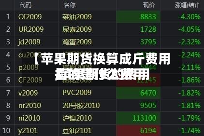 【苹果期货换算成斤费用
,苹果期货的费用
指的是什么费用
】