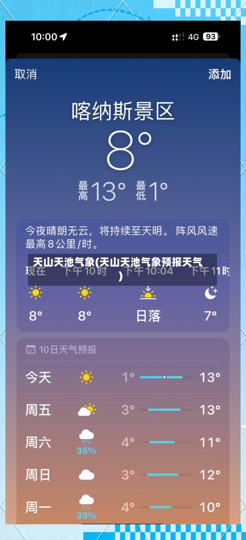 天山天池气象(天山天池气象预报天气)-第2张图片