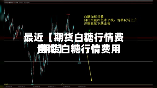 最近【期货白糖行情费用
,期货白糖行情费用
查询】