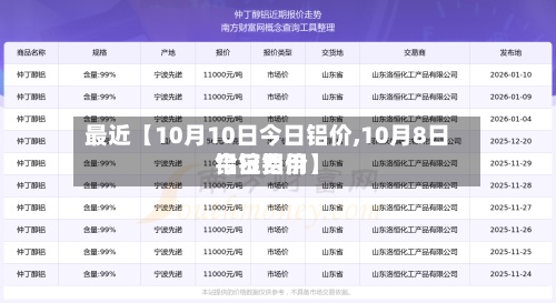 最近【10月10日今日铝价,10月8日铝锭费用
今日铝价】