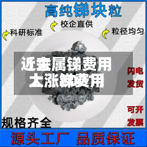 近来
【金属锑费用
上涨锑费用
大涨2021】-第2张图片