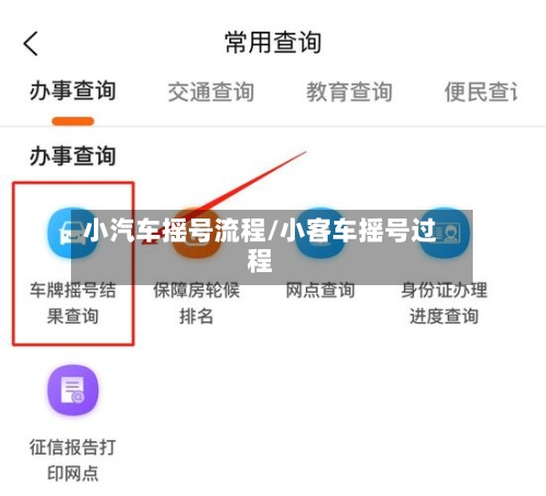 小汽车摇号流程/小客车摇号过程-第2张图片