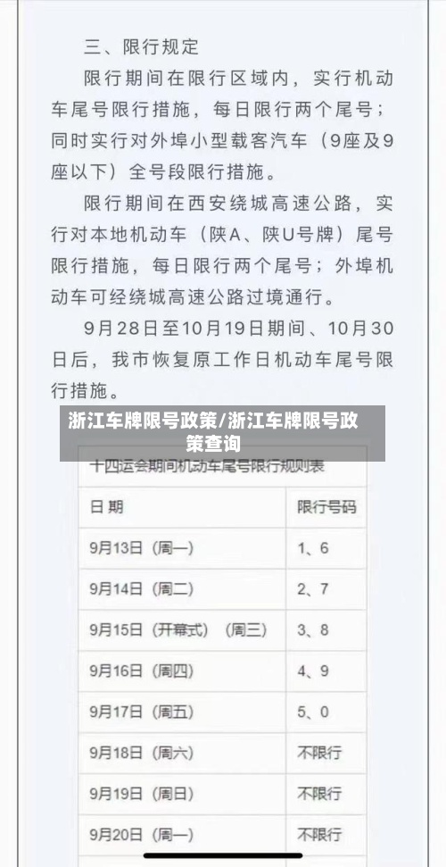 浙江车牌限号政策/浙江车牌限号政策查询-第2张图片