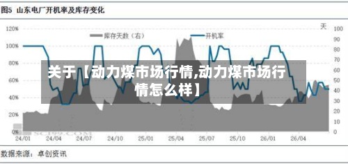 关于【动力煤市场行情,动力煤市场行情怎么样】