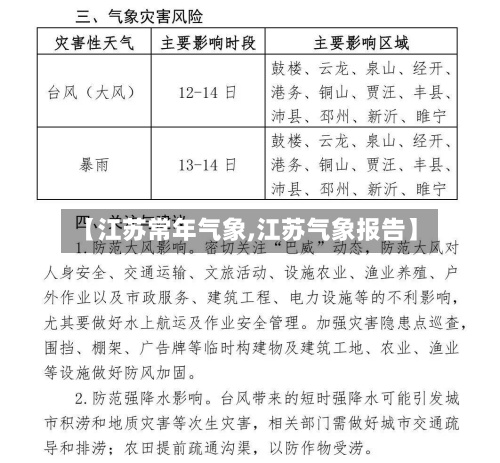 【江苏常年气象,江苏气象报告】-第2张图片