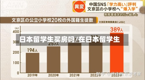 日本留学生买房吗/在日本留学生-第2张图片