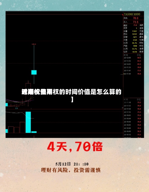 近来
【期权费用
时间价值期权的时间价值是怎么算的】-第2张图片