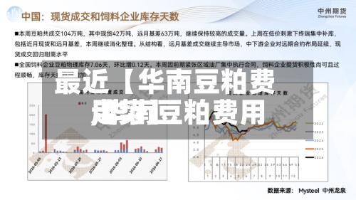 最近【华南豆粕费用
,华南豆粕费用
走势】