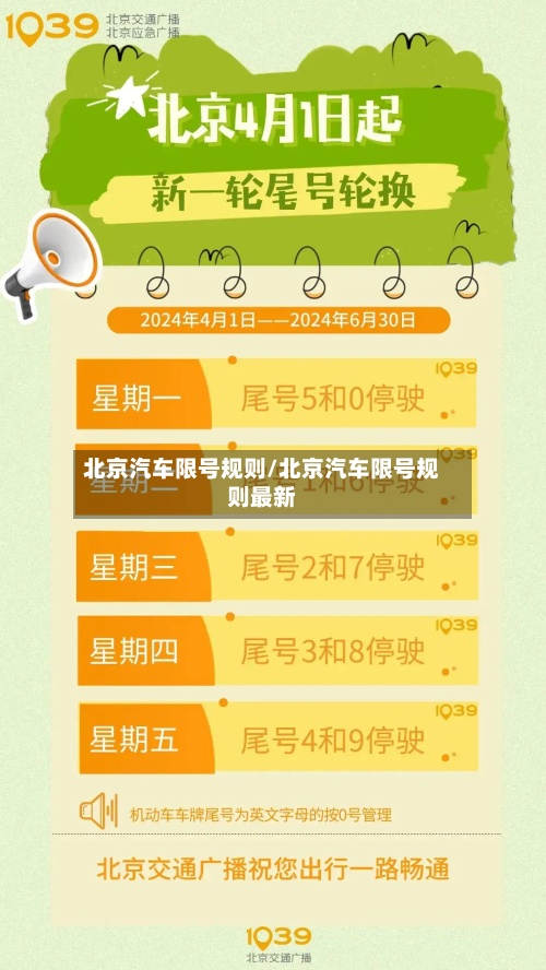 北京汽车限号规则/北京汽车限号规则最新