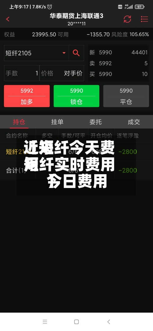 近来【短纤今天费用短纤实时费用今日费用】