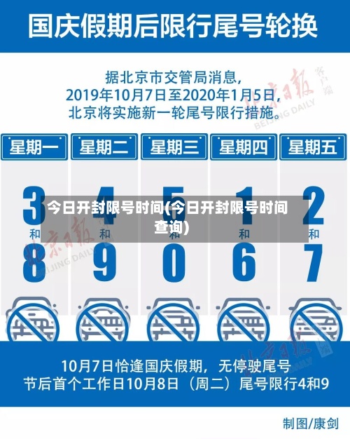 今日开封限号时间(今日开封限号时间查询)-第3张图片