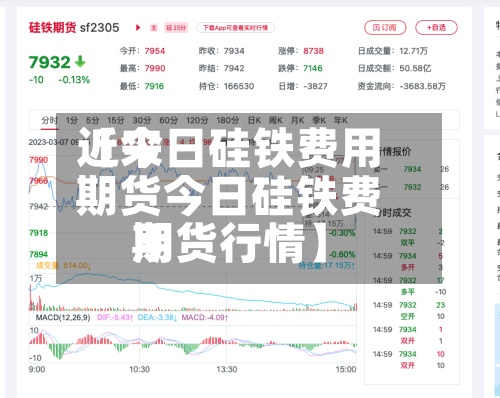 近来
【今日硅铁费用
期货今日硅铁费用
期货行情】