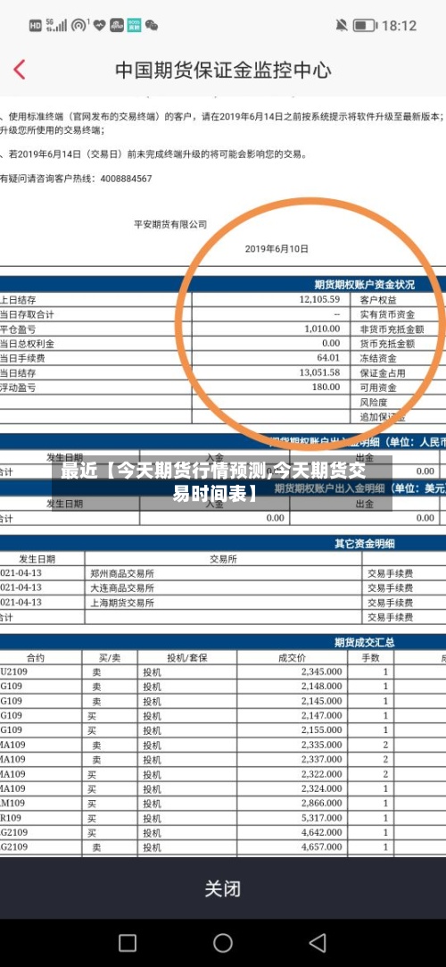 最近【今天期货行情预测,今天期货交易时间表】-第2张图片